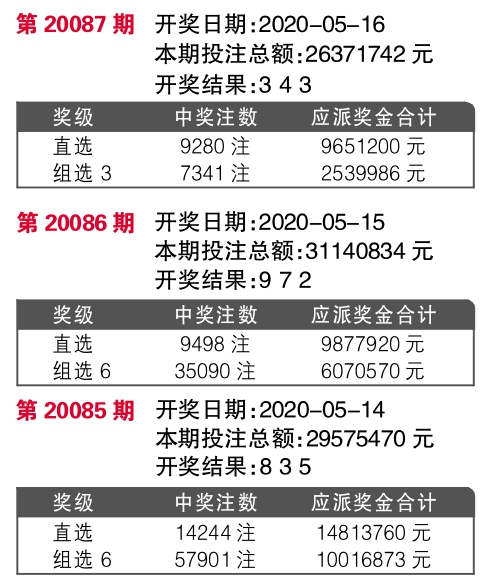 7777788888王中王开奖十记录网一,高效性计划实施_Phablet46.307