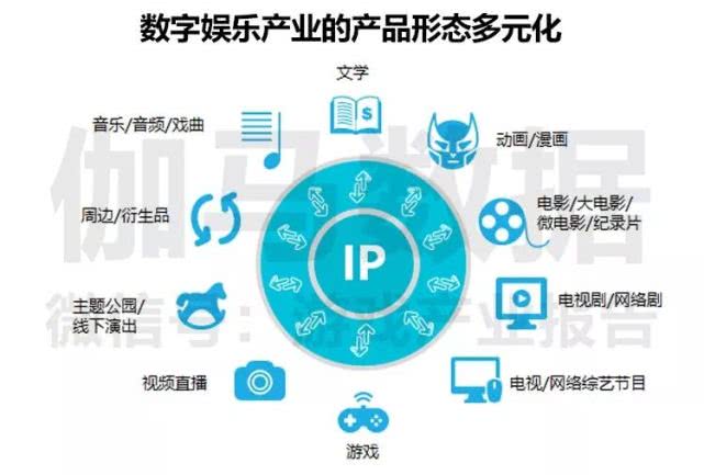 新奥天天免费资料大全,实地数据评估设计_Holo78.611