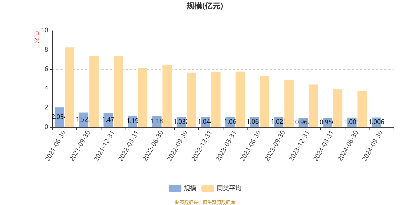 2024年新澳免费资料大全,全面数据策略解析_入门版2.462