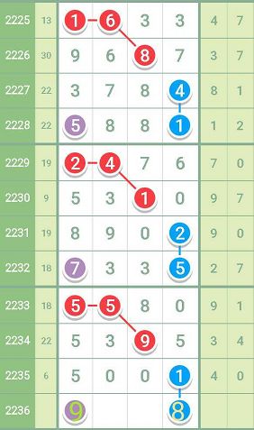 最准一肖一码一一孑中特,精细解读解析_理财版38.867