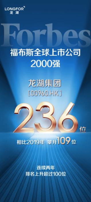 王中王100%免费资料大全,市场趋势方案实施_试用版7.236