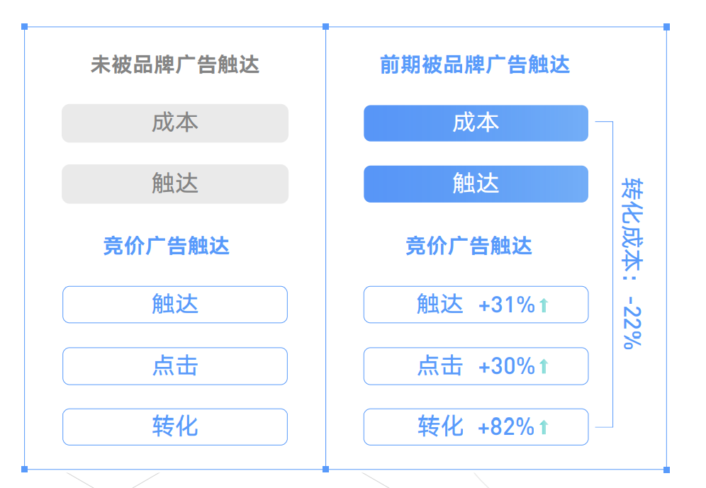 2024新澳门今晚开特马直播,广泛方法评估说明_5DM70.779