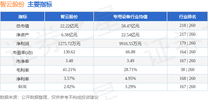 香港开奖+澳门开奖,可靠评估解析_UHD版71.342