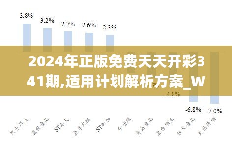 2024天天开彩免费资料,适用性方案解析_XP77.540