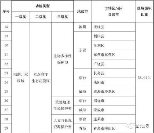 新澳门2024历史开奖记录查询表,实践调查解析说明_Prime13.811