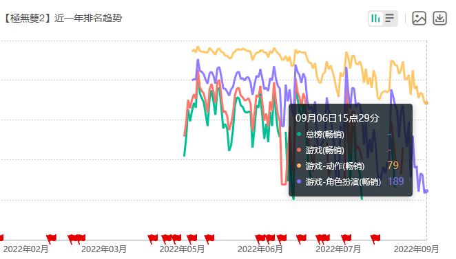 100%精准一肖一码,连贯性方法评估_至尊版23.200