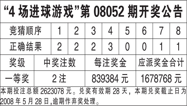 香港73期开奖结果+开奖结果,平衡策略指导_LT11.985