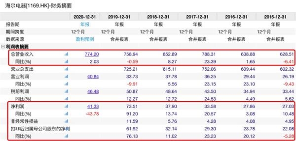 新澳门六开奖结果2024开奖记录,数据整合执行策略_DX版99.870