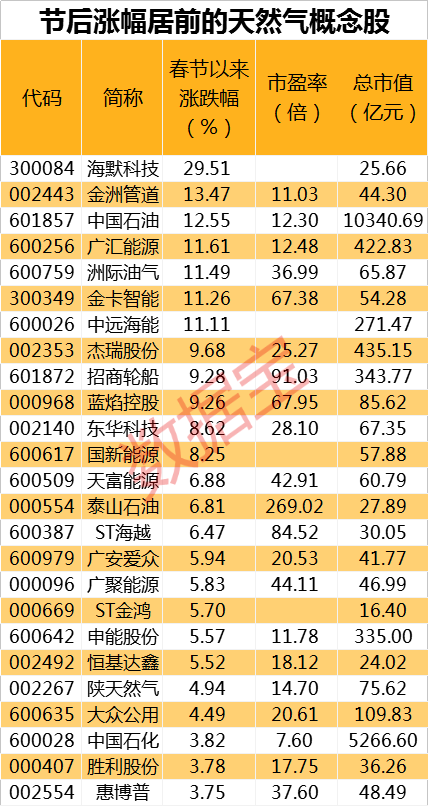 2024新奥正版资料最精准免费大全,精细化定义探讨_BT99.822