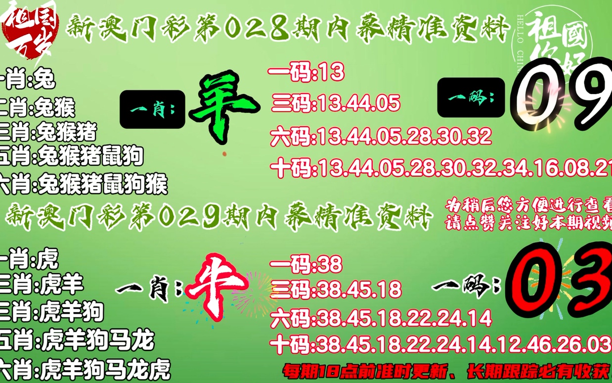 三中三论坛三中三资料,深度解答解释定义_复刻版27.880