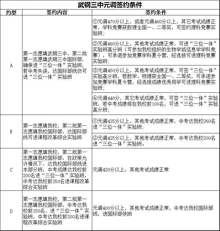 超准三中三永不改料免费,全面数据执行方案_SHD28.217