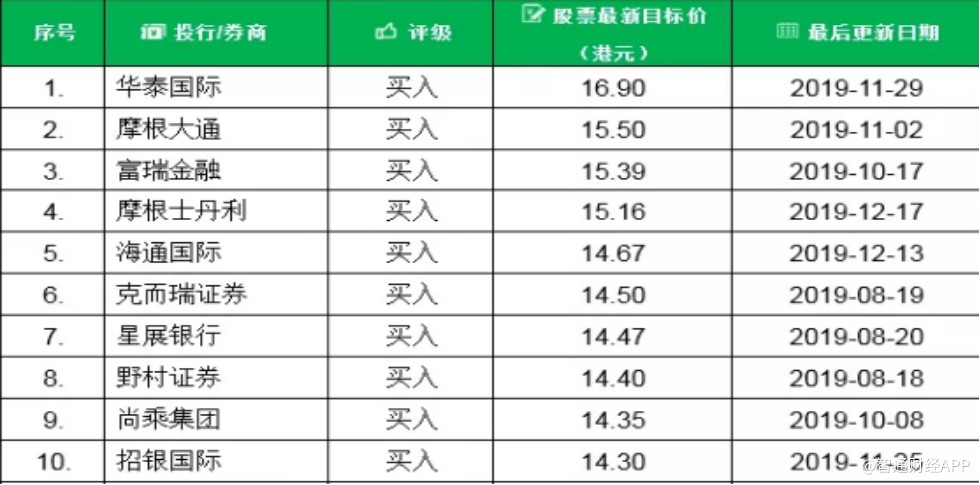 奥门全年资料免费大全一,收益成语分析落实_标准版90.65.32