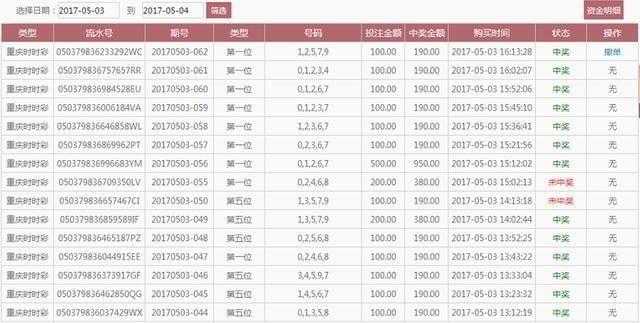 香港最准的100一肖中特,机构预测解释落实方法_win305.210