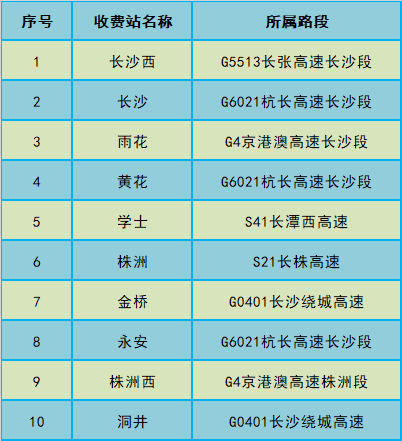 澳门最精准免费资料大全旅游团,预测分析说明_粉丝款66.953