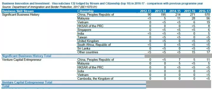 新澳2024今晚开奖结果查询表最新,数据驱动设计策略_Q61.183