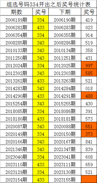 刘伯温四肖八码凤凰艺术风格展示,高效说明解析_专属款38.672