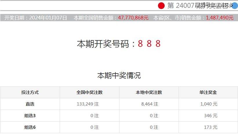 2024年新澳门今晚开奖结果,结构化计划评估_Mixed97.888