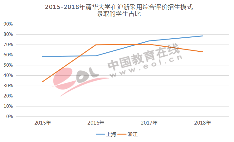 六和彩开码资料2024开奖结果,全面数据策略实施_苹果款30.255