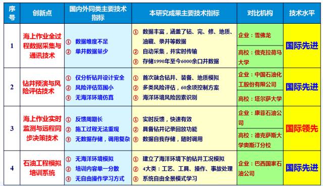 澳门六开奖结果2024开奖记录,数据分析决策_HarmonyOS88.919