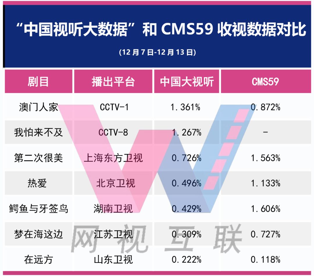 2024年澳门正版免费资料,实地设计评估数据_静态版87.317