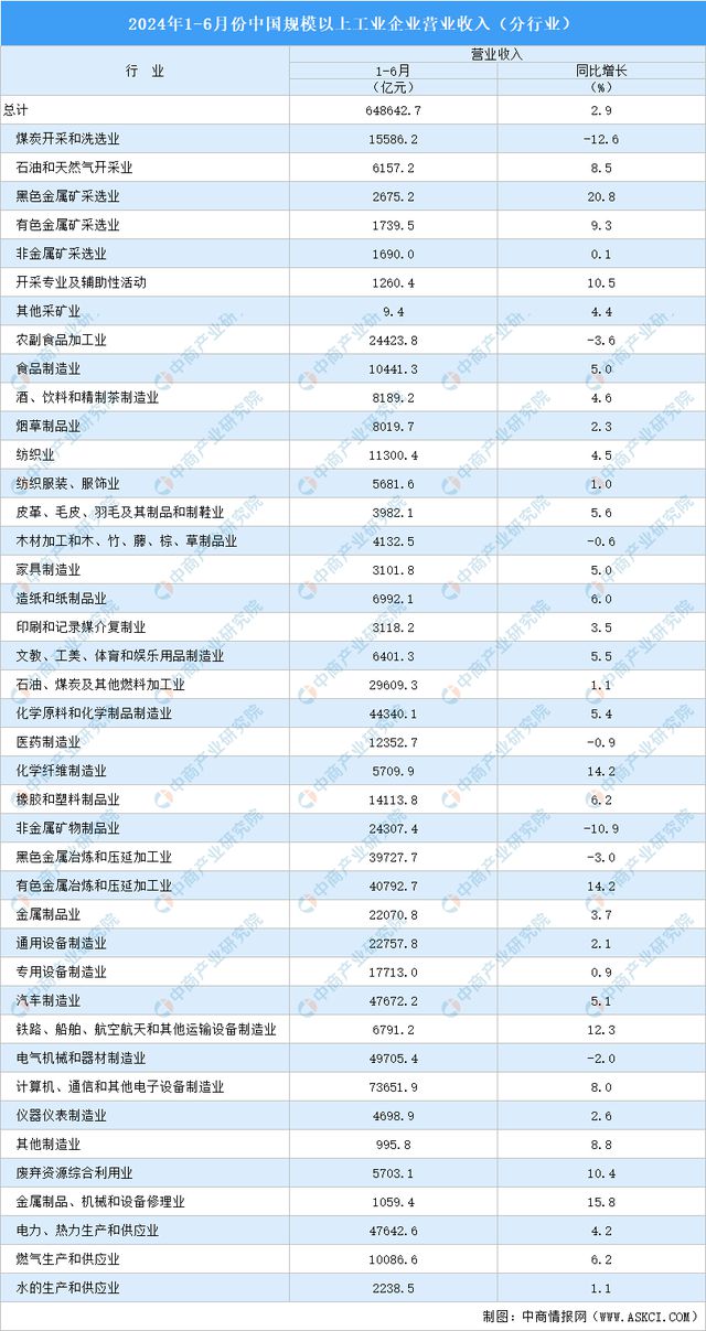 2024年香港正版资料免费大全图片,实地分析数据执行_app94.567