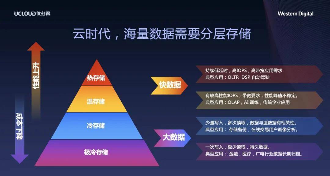 澳门最精准免费资料大全旅游团,数据驱动计划设计_U50.374