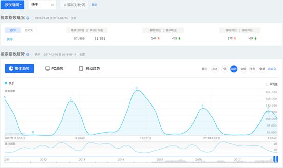 4949澳门开奖现场开奖直播,统计解答解析说明_Mixed20.793