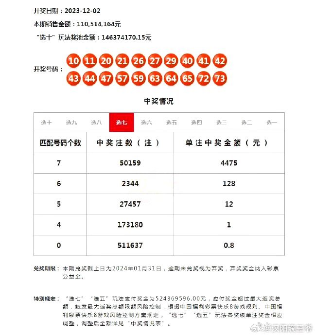 新澳门开奖结果+开奖号码,数据引导设计策略_8DM36.985