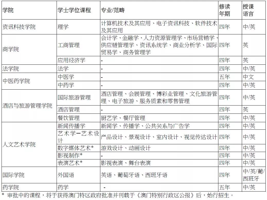 澳门六开奖结果2024开奖,实时说明解析_U87.855