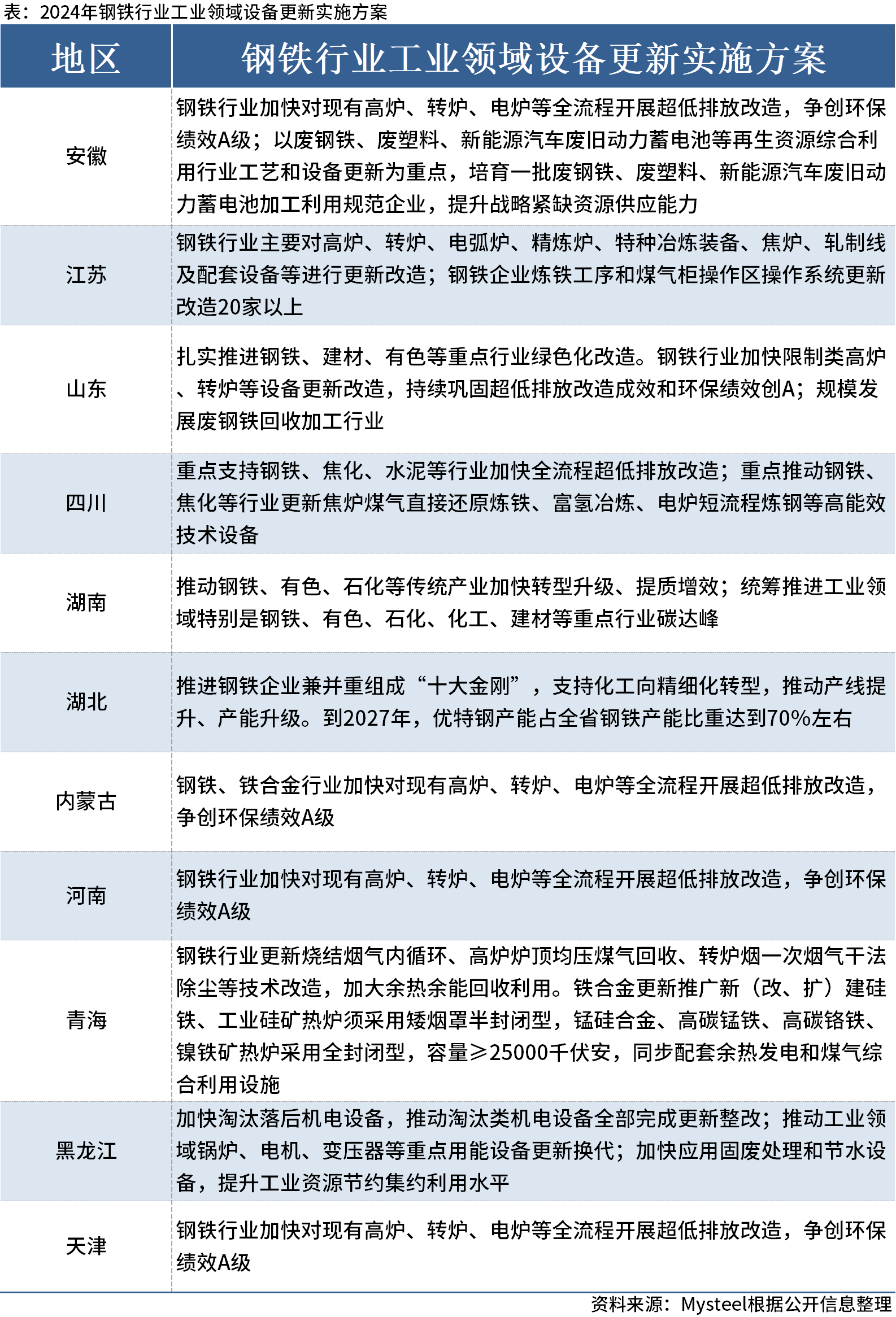 2024澳门公开,广泛的解释落实支持计划_精英版201.123