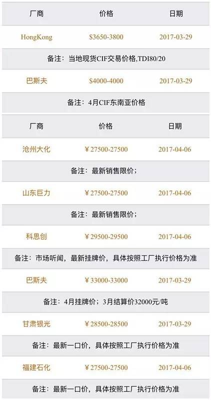 新澳门开奖结果2024开奖记录,前沿解析说明_超级版58.925