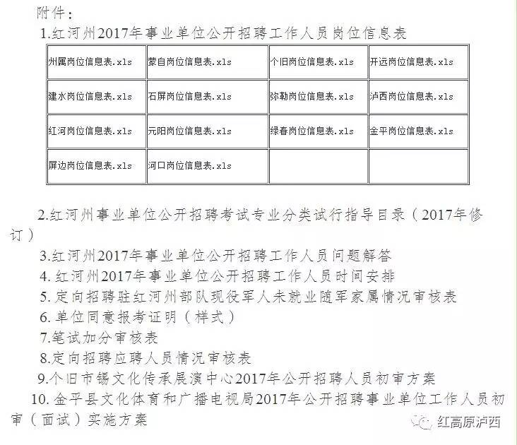 普立乡最新招聘信息全面解析