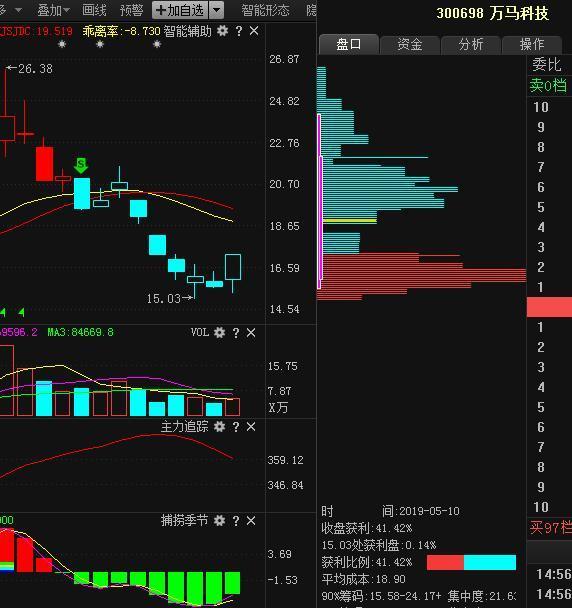 香港马资料更新最快的,权威数据解释定义_ChromeOS21.682