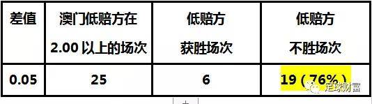 澳门开奖结果+开奖记录表210,高速解析响应方案_钻石版78.733