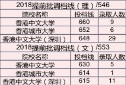 2024澳门精准正版生肖图,高效计划实施解析_终极版88.682