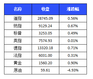 奥门天天开奖码结果2024澳门开奖记录4月9日,快速落实响应方案_SE版71.956