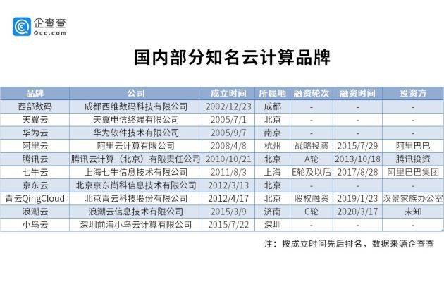 2024香港今期开奖号码,数据解析支持计划_ChromeOS41.26