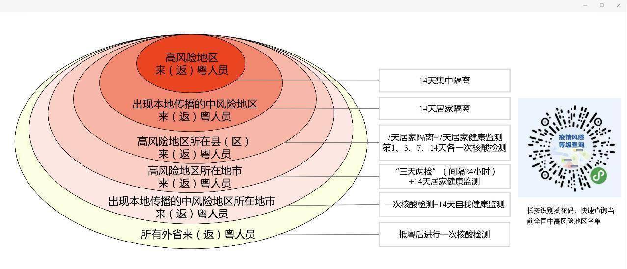 新澳门正版免费大全,实地评估策略_GT44.499