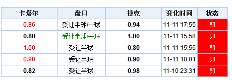 澳门开奖结果+开奖记录表210,效率资料解释落实_豪华版180.300