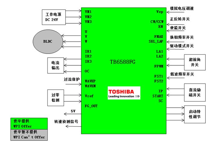 一瞬间〤烟消云散ご 第3页