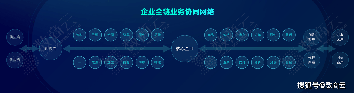 港澳赛马会资料站a1096,实效性策略解读_Kindle72.259