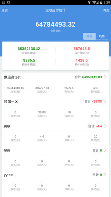 7777788888精准管家婆大联盟特色,深入数据解析策略_T67.844