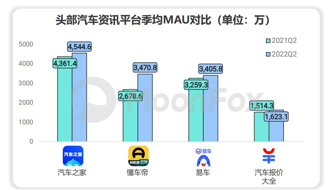 新澳天天开奖资料大全最新100期,数据支持策略解析_FHD版78.142