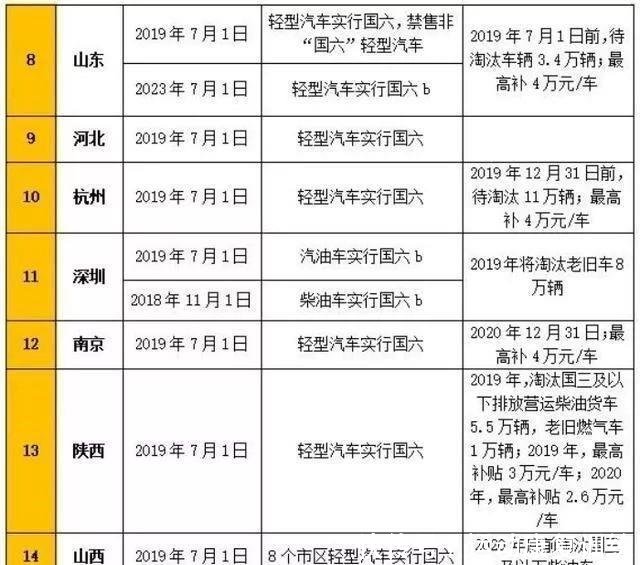 2024今晚新澳门开奖结果,广泛的关注解释落实热议_Harmony款52.663