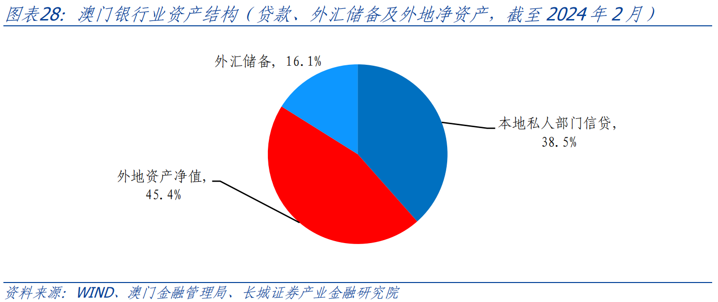 龙门客栈澳门资料,实地执行分析数据_开发版64.823