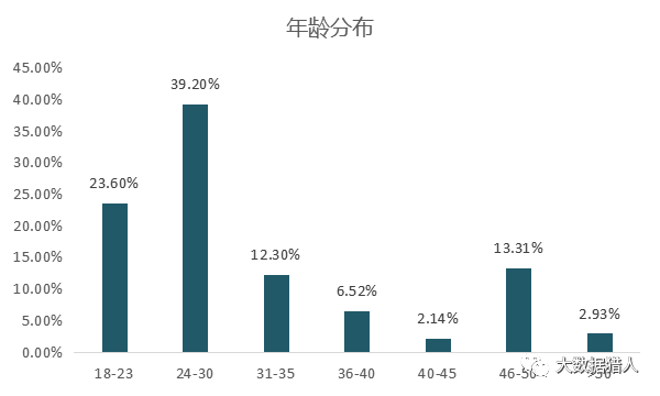 新澳门六肖期期准,深度应用数据解析_bundle96.367