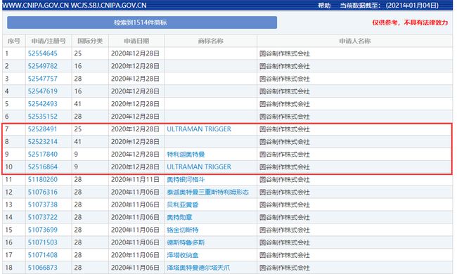 新奥天天正版资料大全,实时解答解释定义_工具版49.788