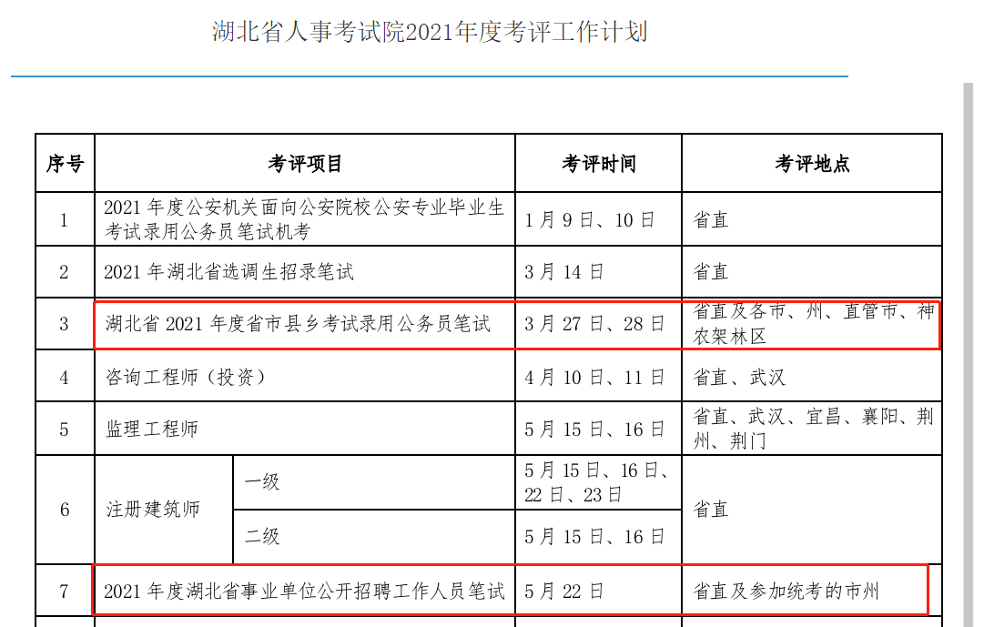 龙里县康复事业单位人事任命新进展，推动康复事业发展的强大力量