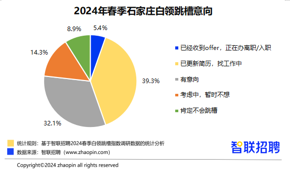 肥西县级托养福利事业单位发展规划探讨与展望