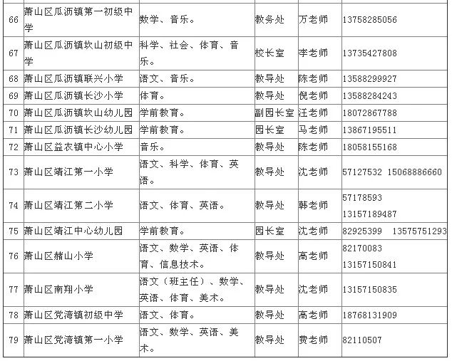 青县初中最新招聘信息全面解析